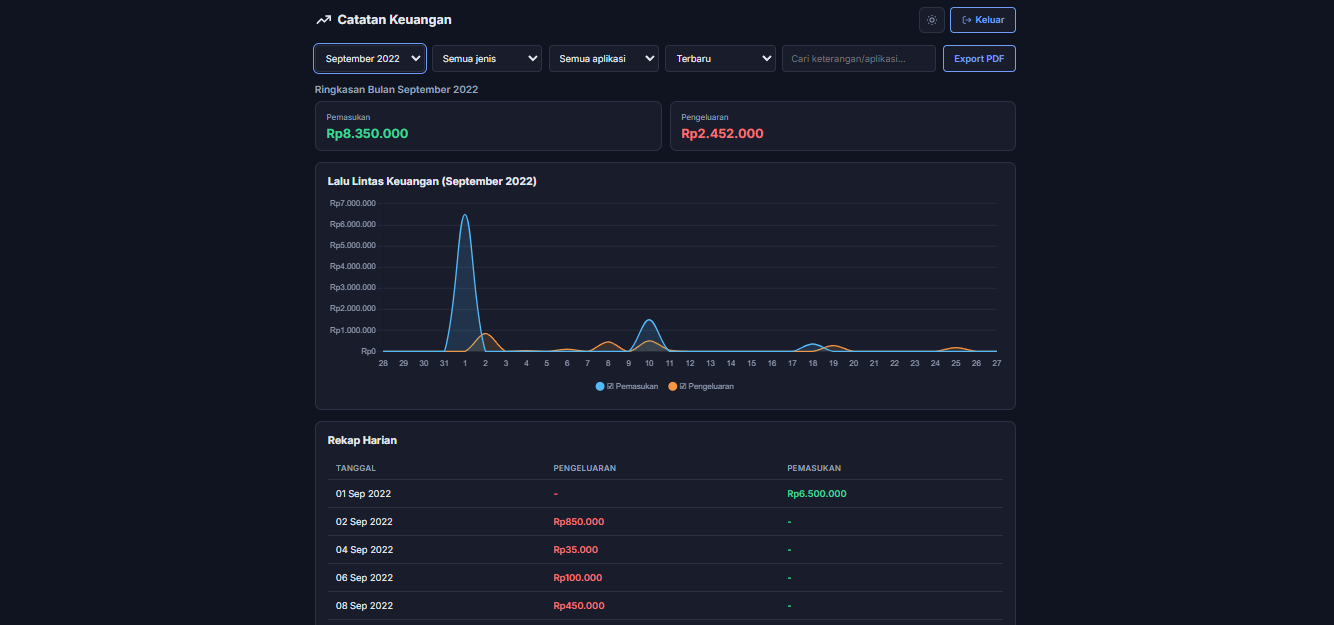 Automated Finance Tracker